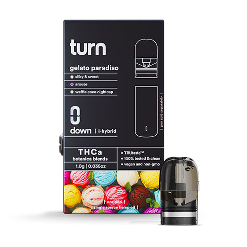 TurnPod THCA Gelato Paradiso