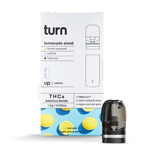 TurnPod THCA Lemonade Stand