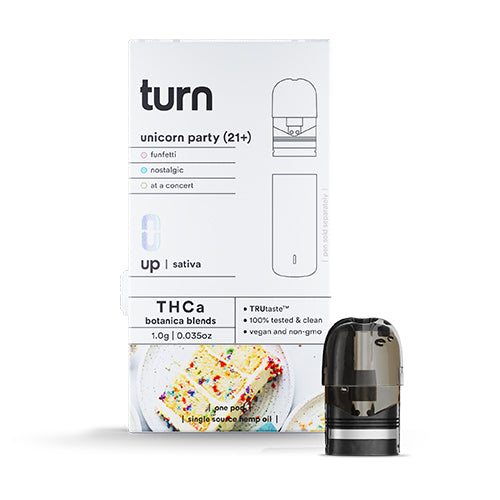 TurnPod THCA Unicorn Party